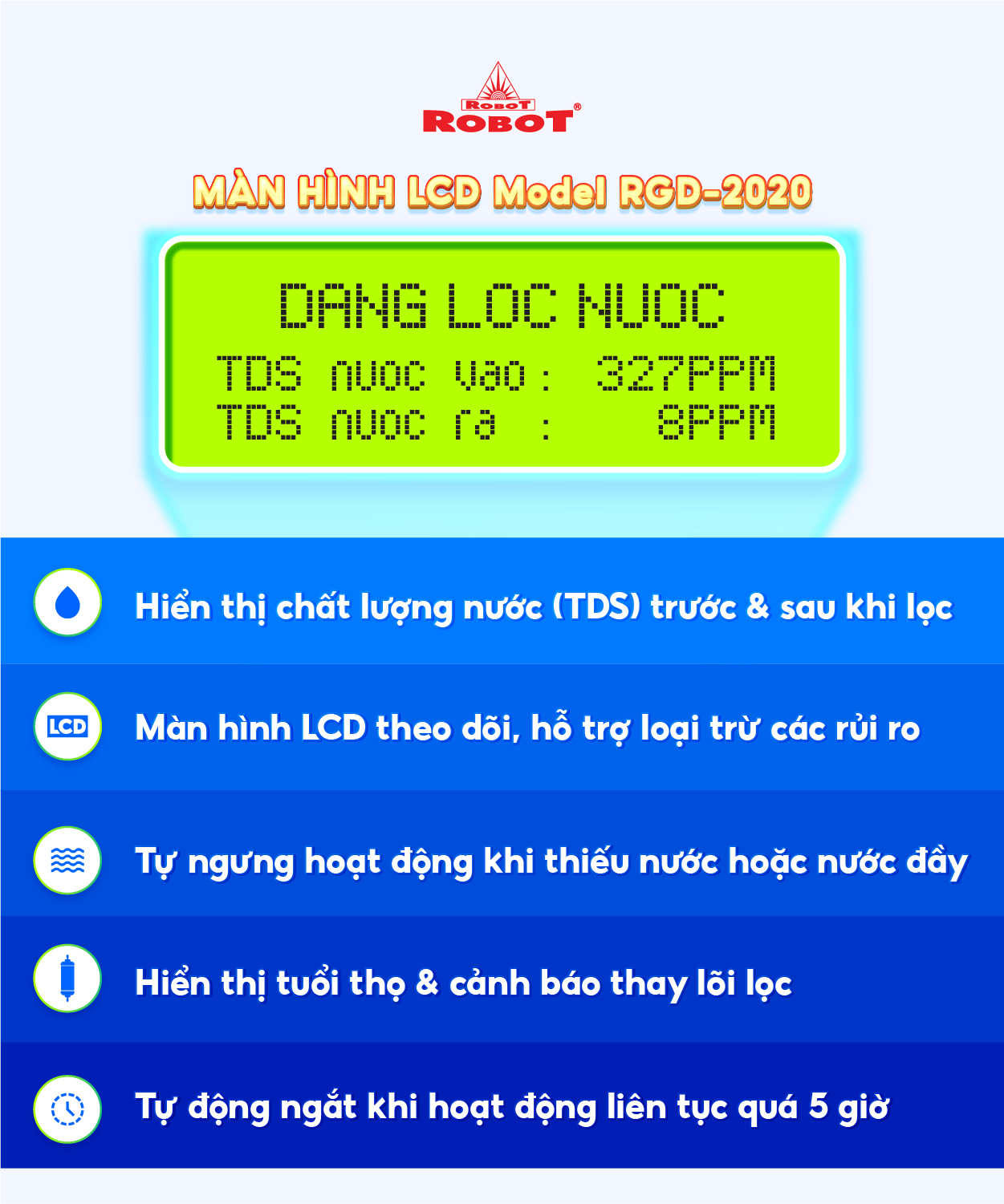 Máy lọc nước Robot Reno Pro 239GK-UR