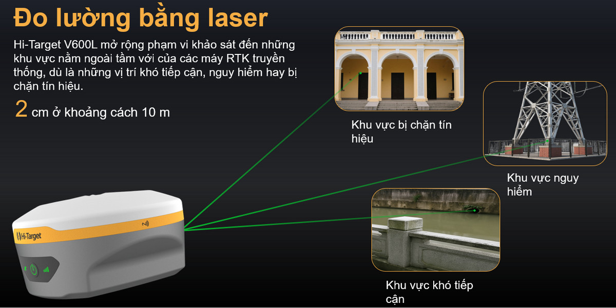 dòng máy GPS RTK Hi-Target được ưa chuộng