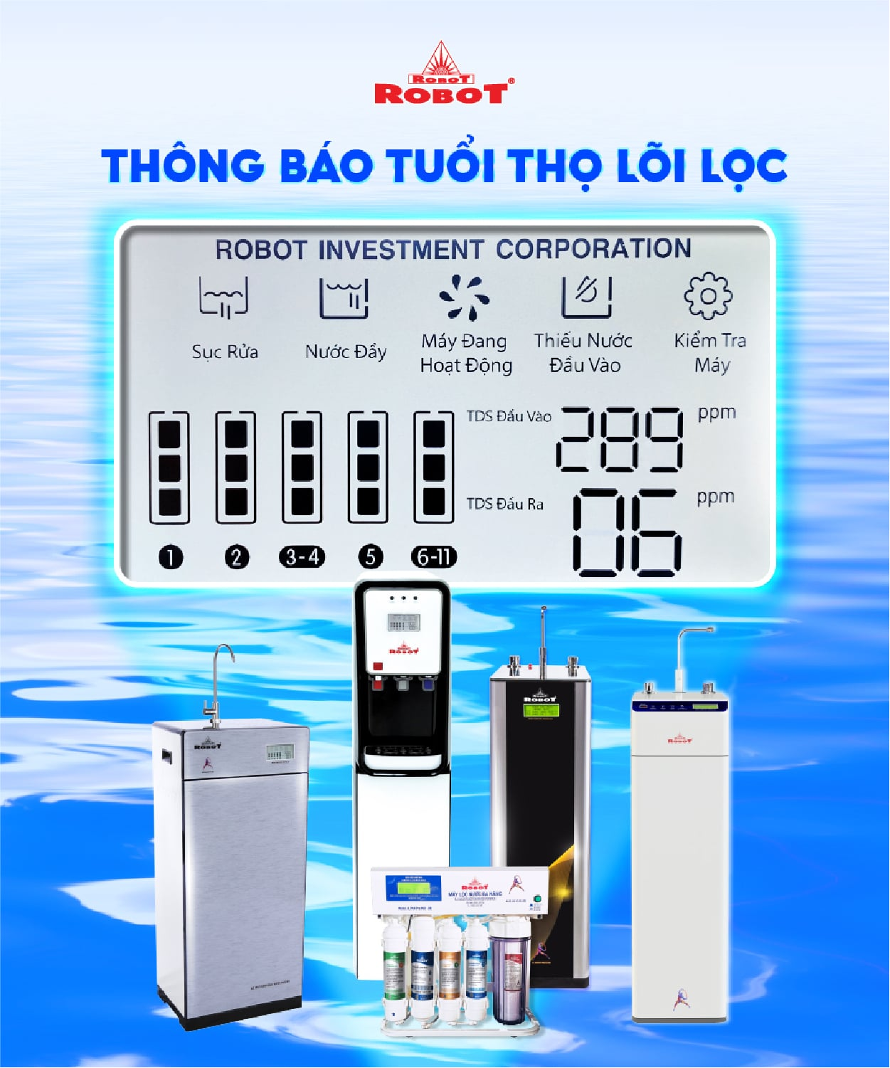 Máy lọc nước Robot Classy Pro 3410W-UR